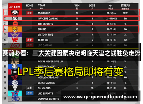 赛前必看：三大关键因素决定明晚天津之战胜负走势