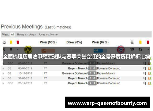 全面梳理历届法甲冠军球队与赛季荣誉变迁的全景深度资料解析汇编