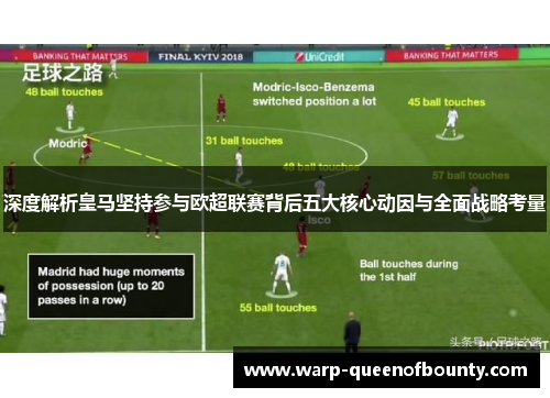 深度解析皇马坚持参与欧超联赛背后五大核心动因与全面战略考量