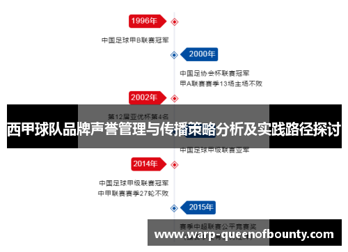 西甲球队品牌声誉管理与传播策略分析及实践路径探讨