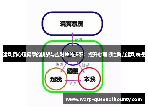 运动员心理健康的挑战与应对策略探索：提升心理韧性助力运动表现
