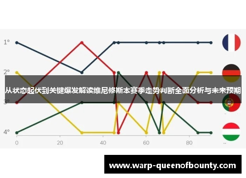 从状态起伏到关键爆发解读维尼修斯本赛季走势判断全面分析与未来预期